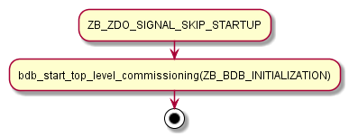 signal_handler_02_startup.png