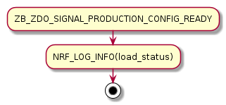 signal_handler_01_production_config.png