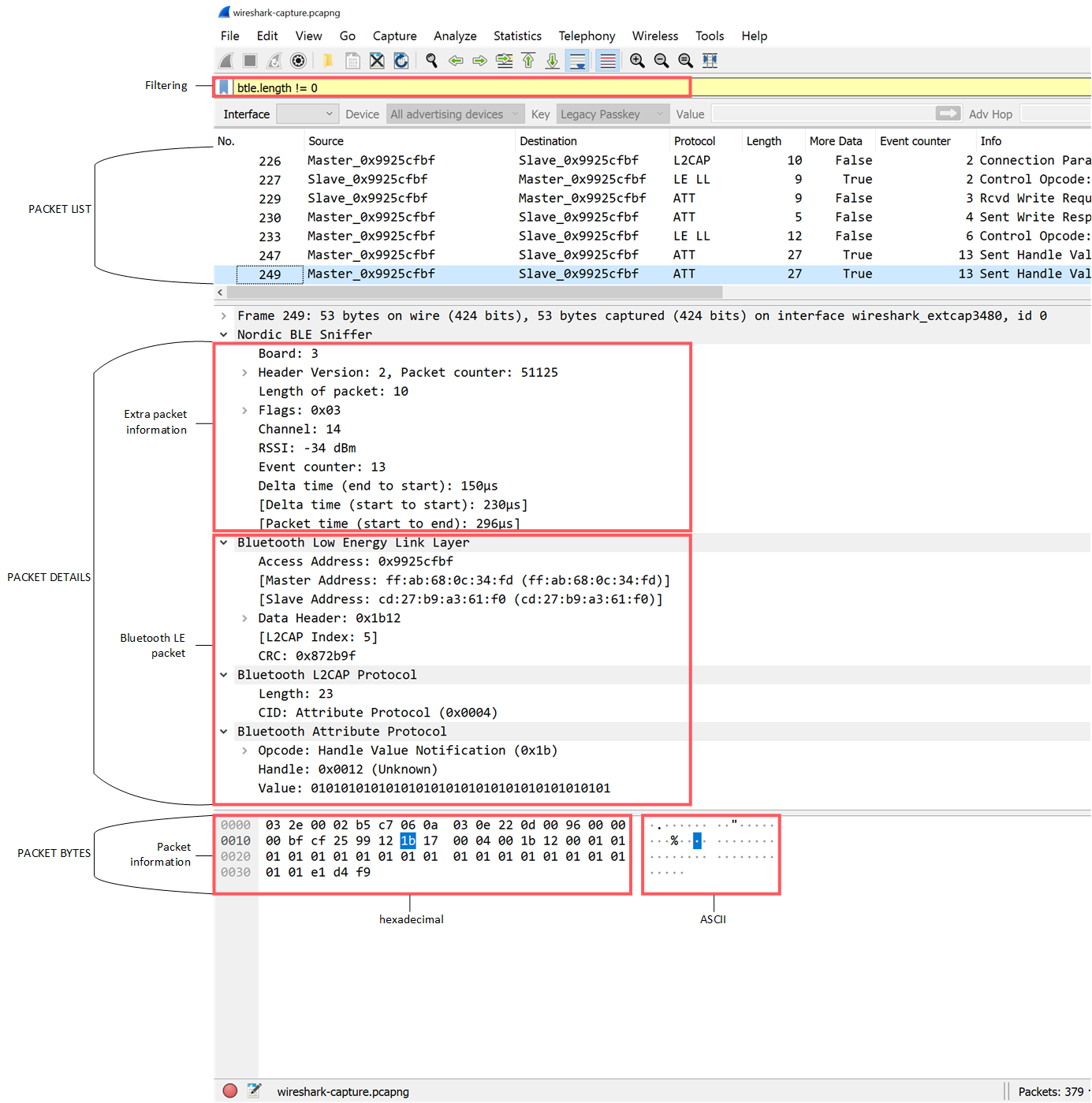 Screenshot showing the different parts of the Wireshark interface